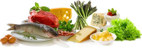 Aliments autorisés pour le régime céto.